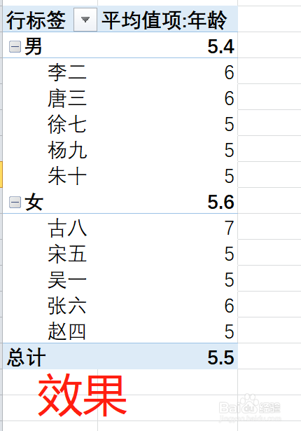 如何使用excel工作表中的数据透视功能