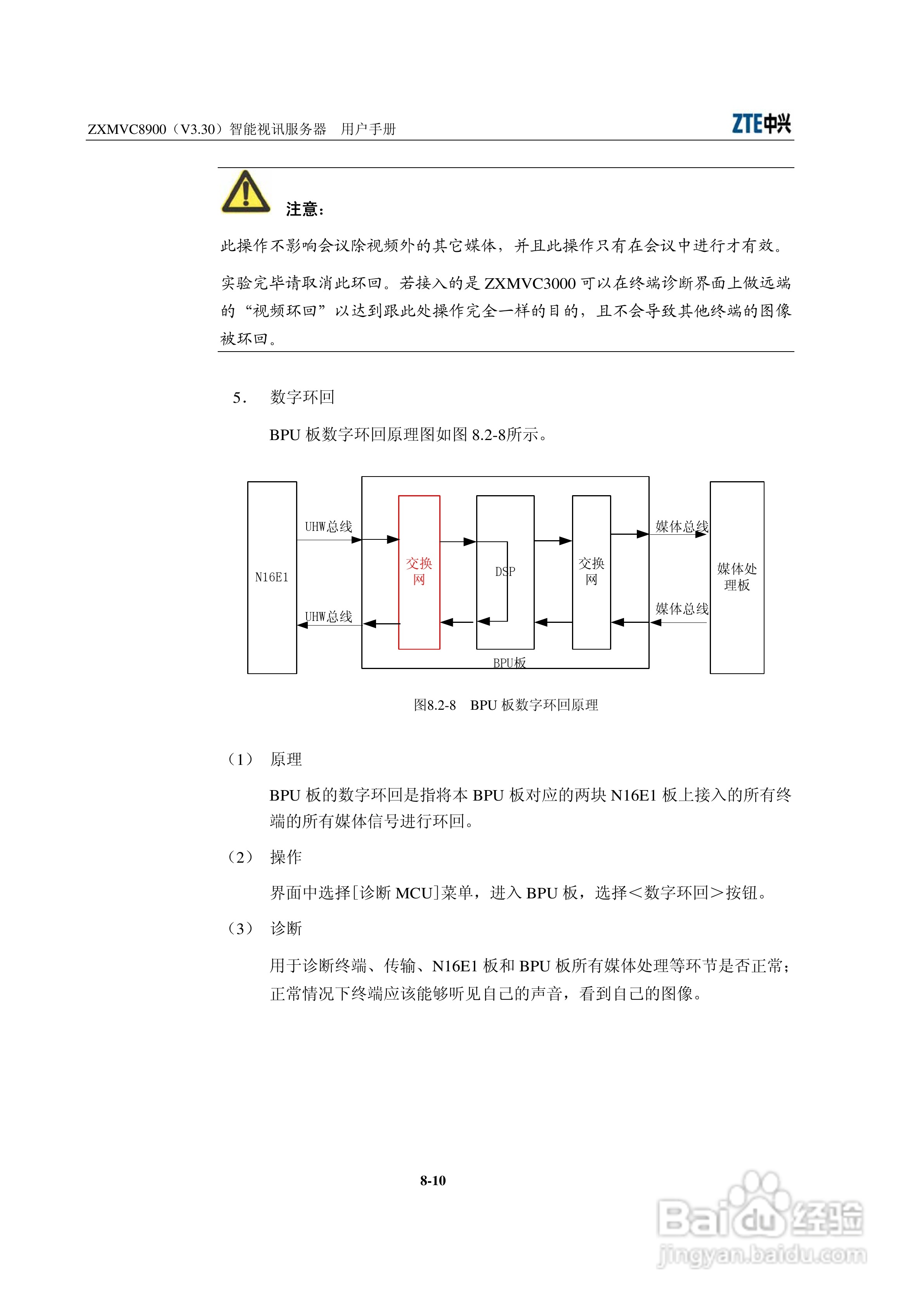中兴ZXMVC8900（V3.30）智能视讯服务器用户手册:[14]