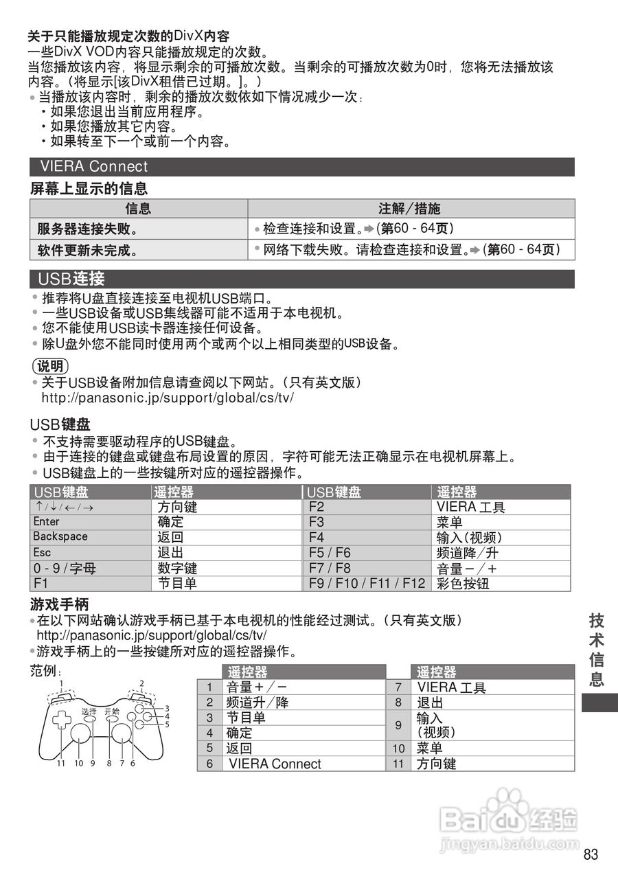 松下TH-P46ST32C等离子彩电使用说明书:[9]