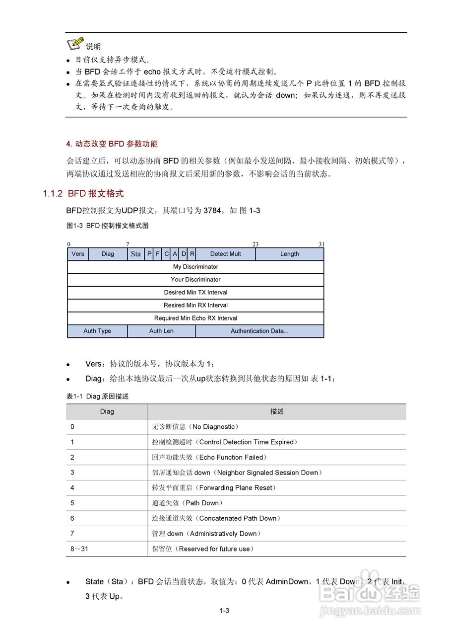 H3C SR6600路由器用户手册:[78]