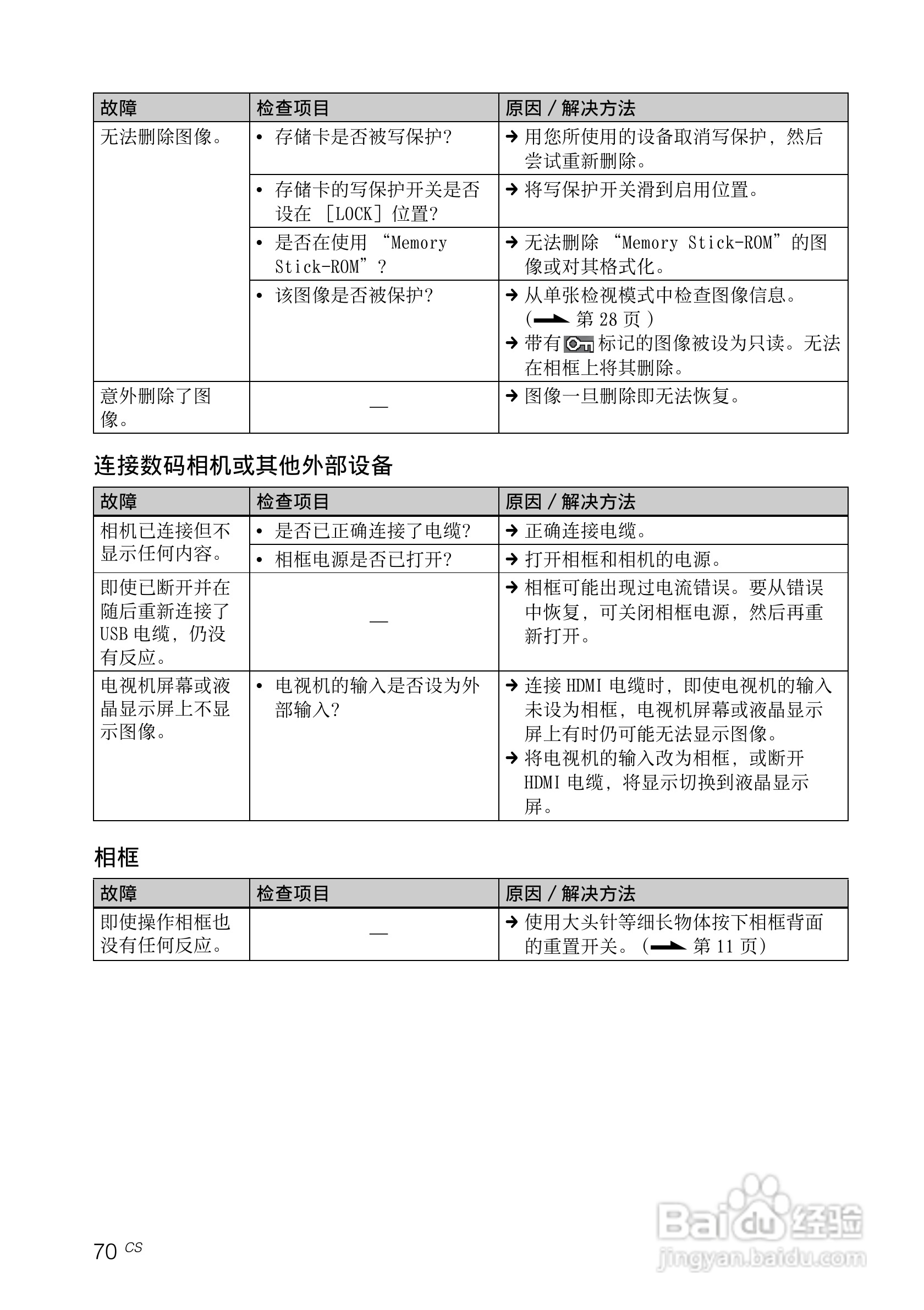 索尼DPF-V1000数码相框使用说明书:[7]