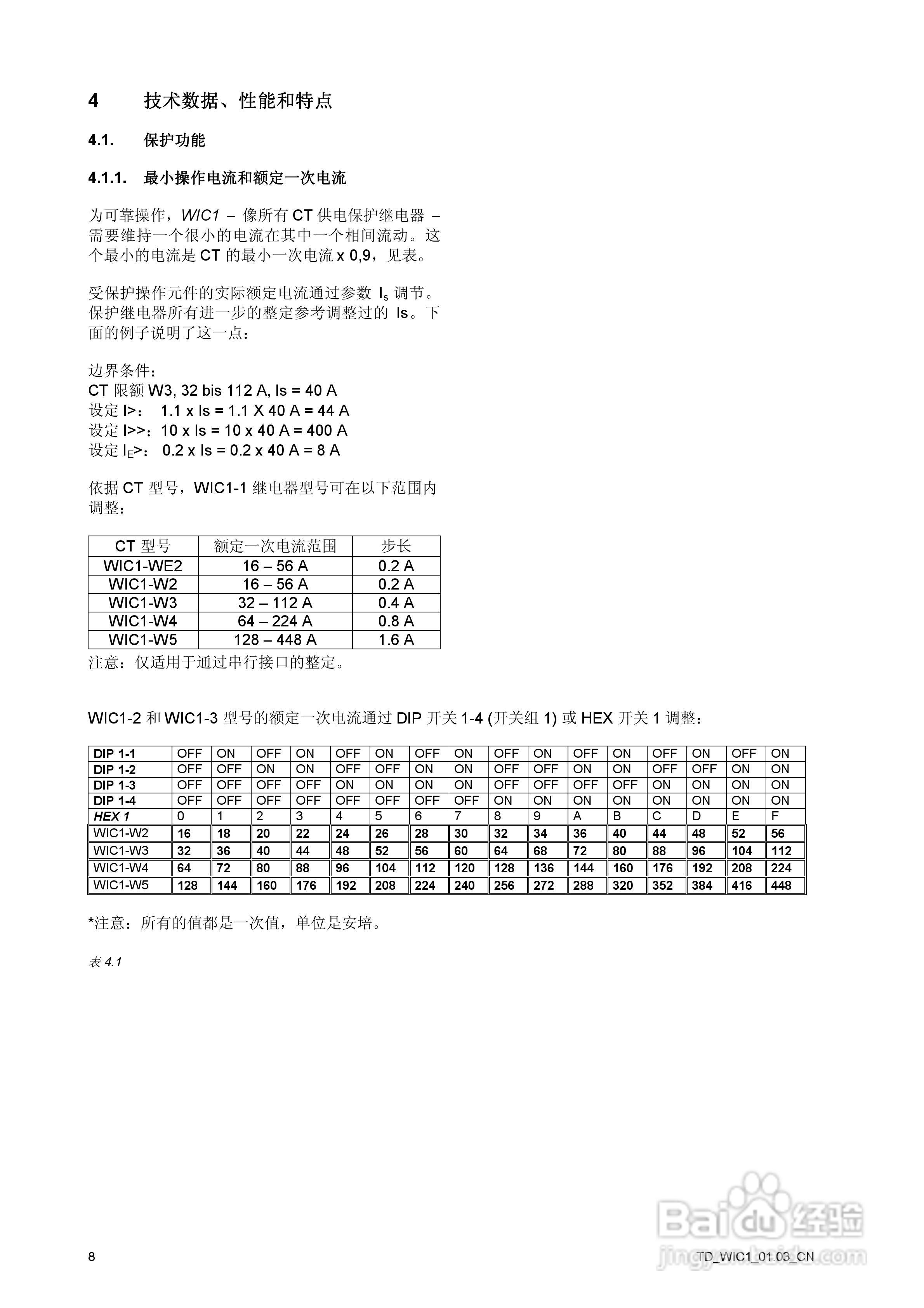 SEG WIC1-CT供电时间过流和接地电流继电器说明书:[1]