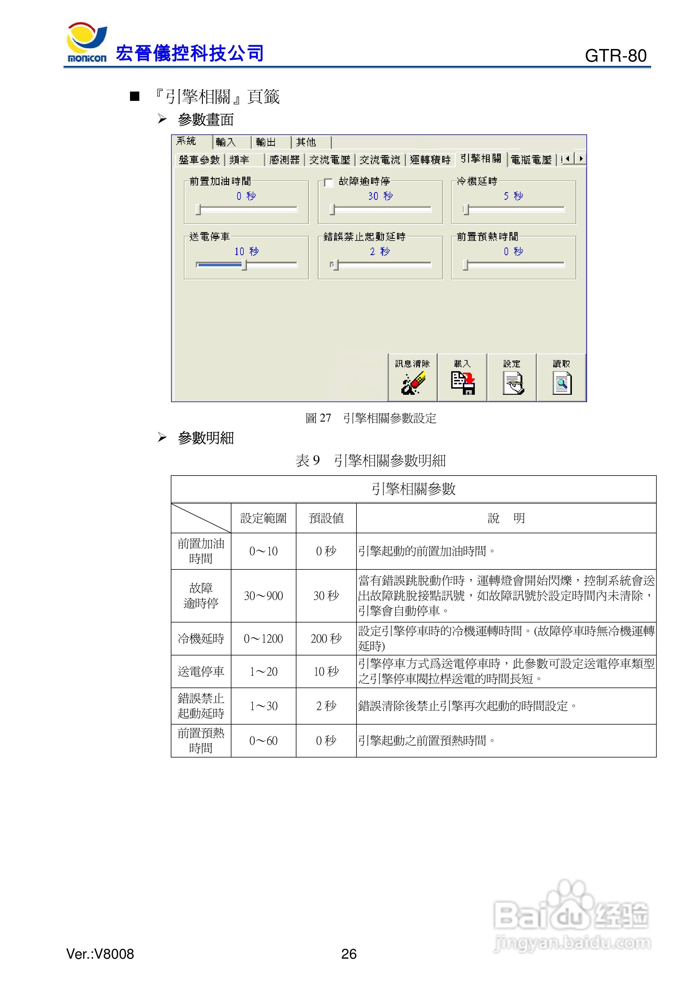 GTR-80发电机控制器:[3]