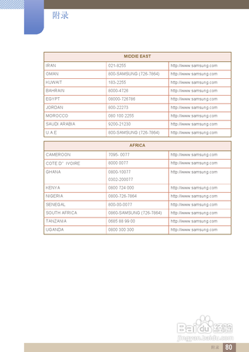 【说明书】三星S27B350F液晶显示器(四)