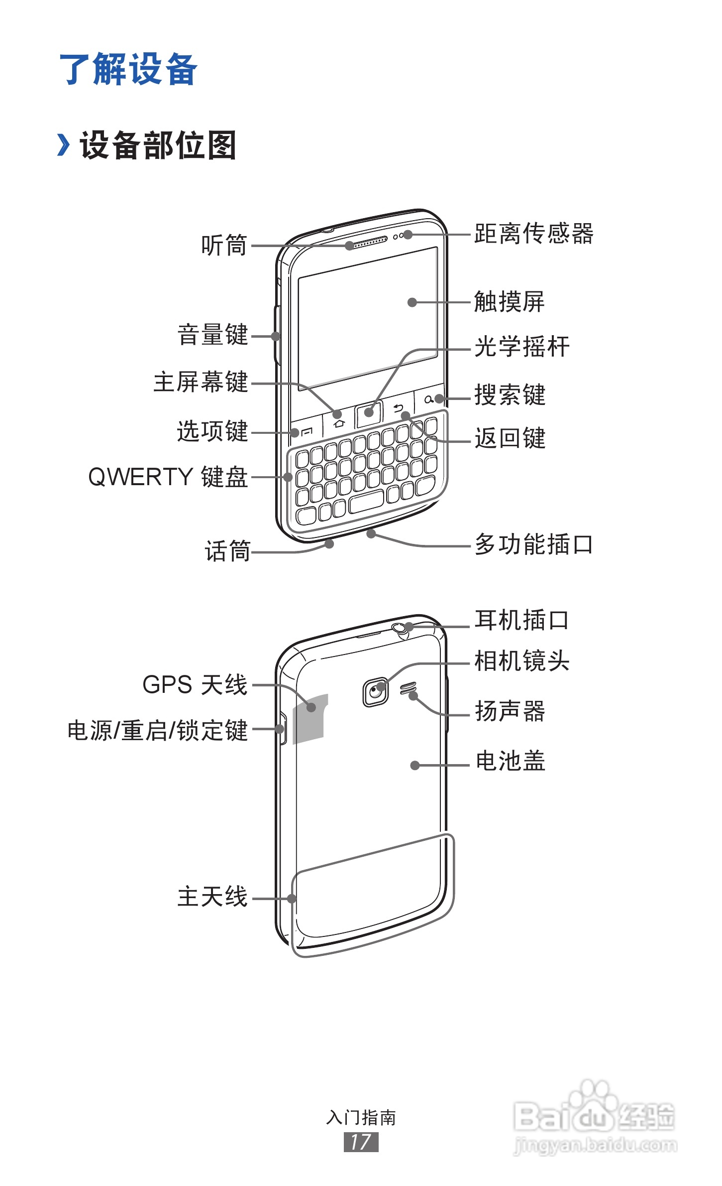 三星GT-B5510手机使用说明书:[2]