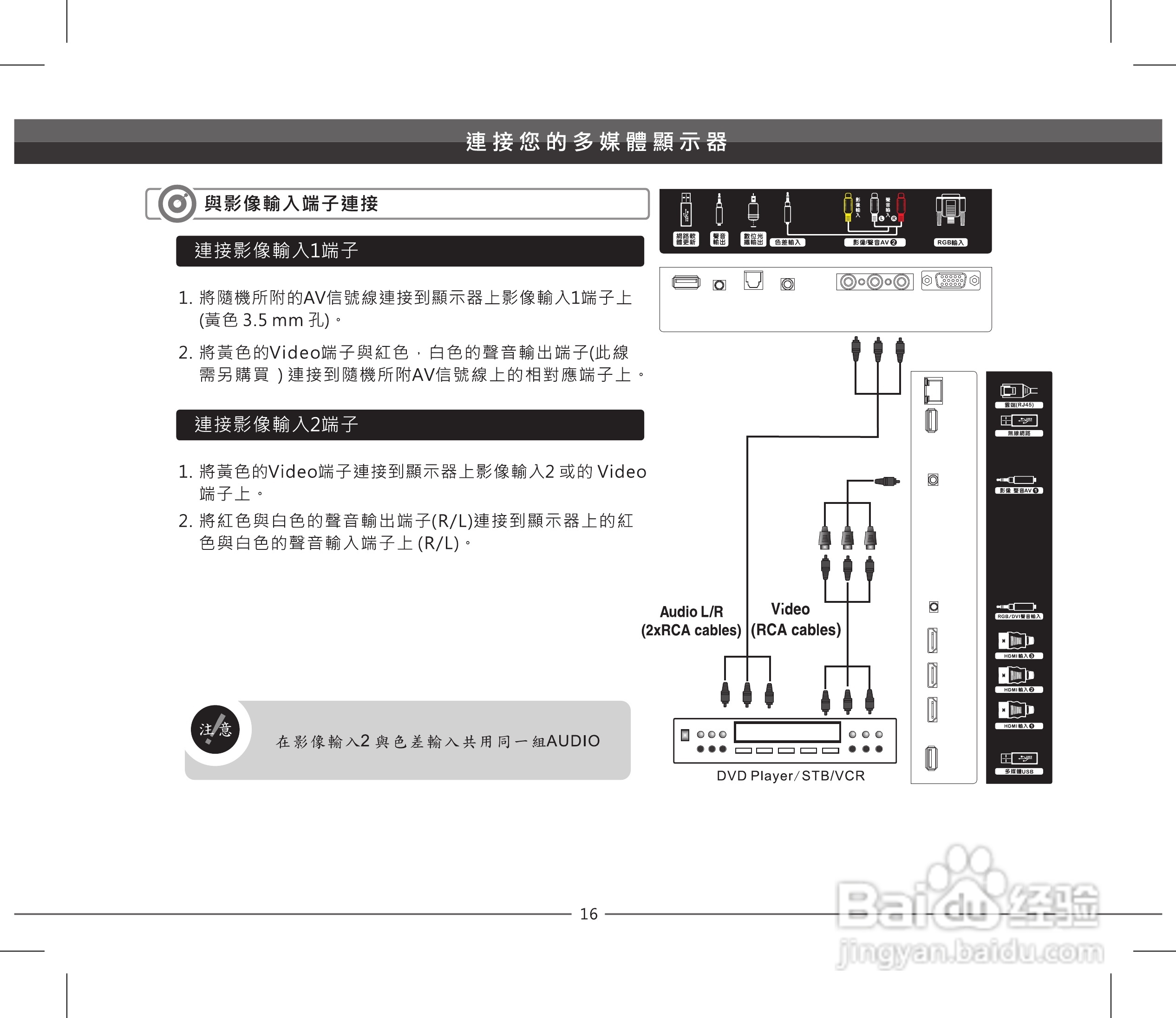 声宝LEM-55IZ958型多媒体液晶显示器说明书:[2]