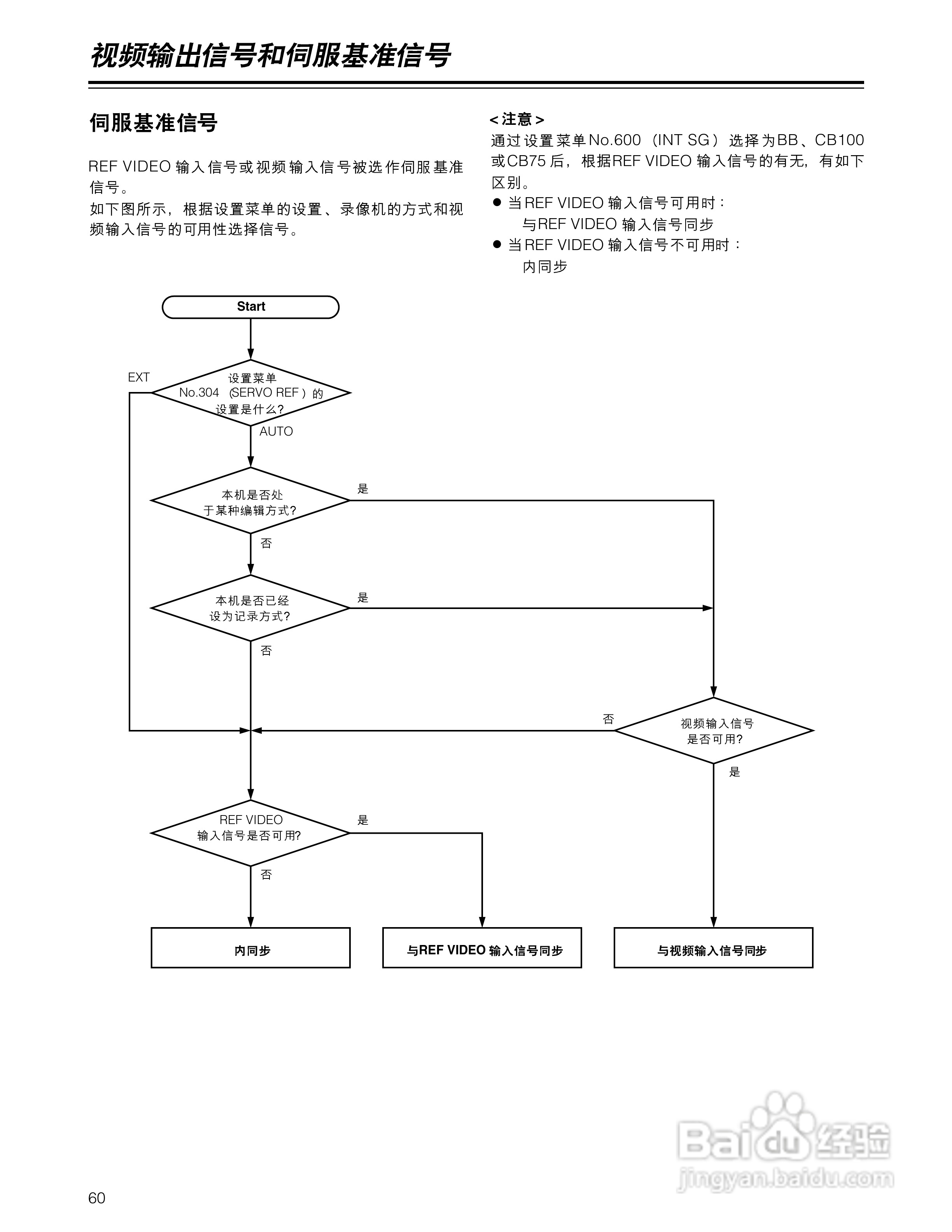 松下AJ-D930BMC数码摄像机说明书:[6]