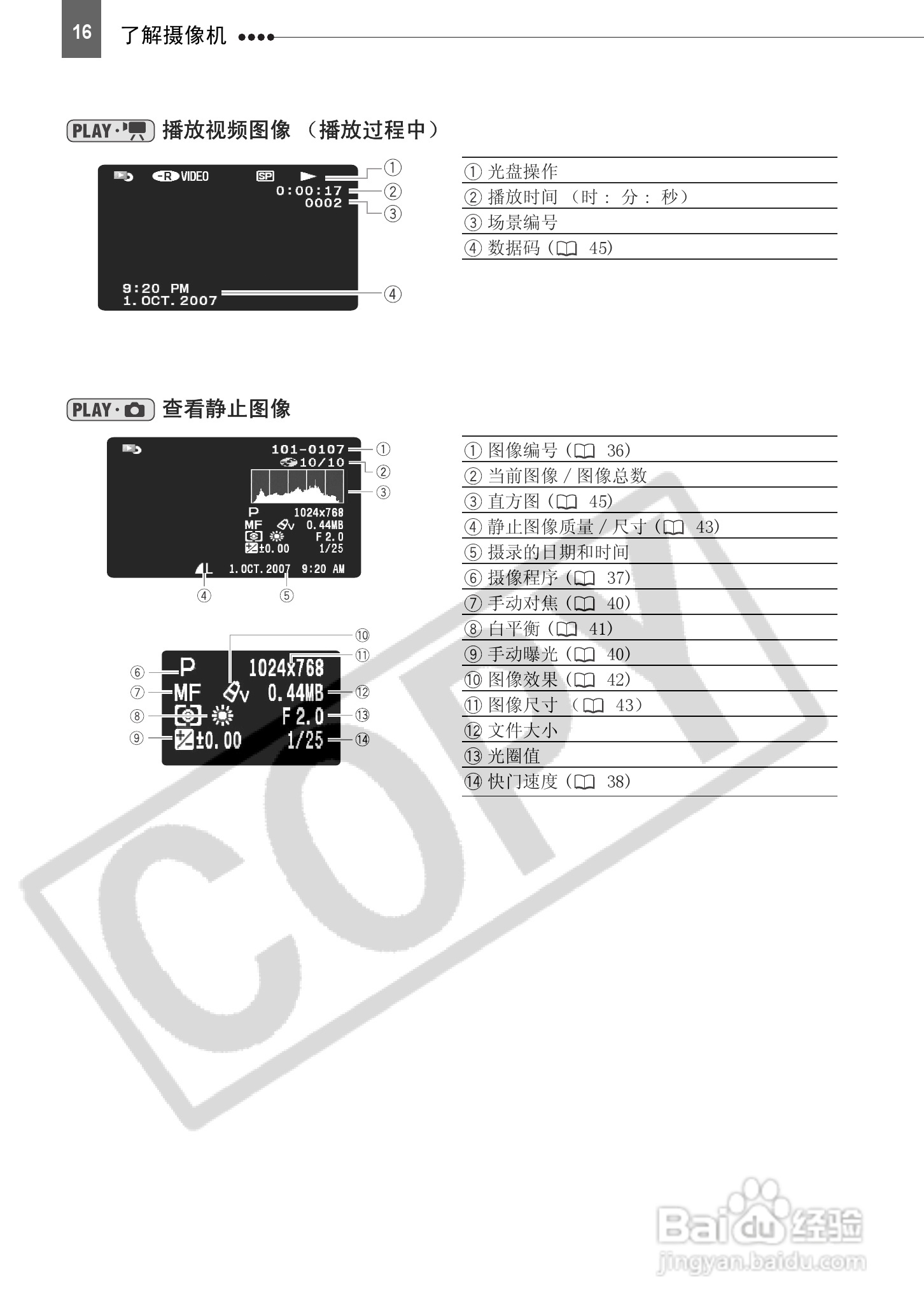 佳能DC201数码摄相机使用说明书:[2]