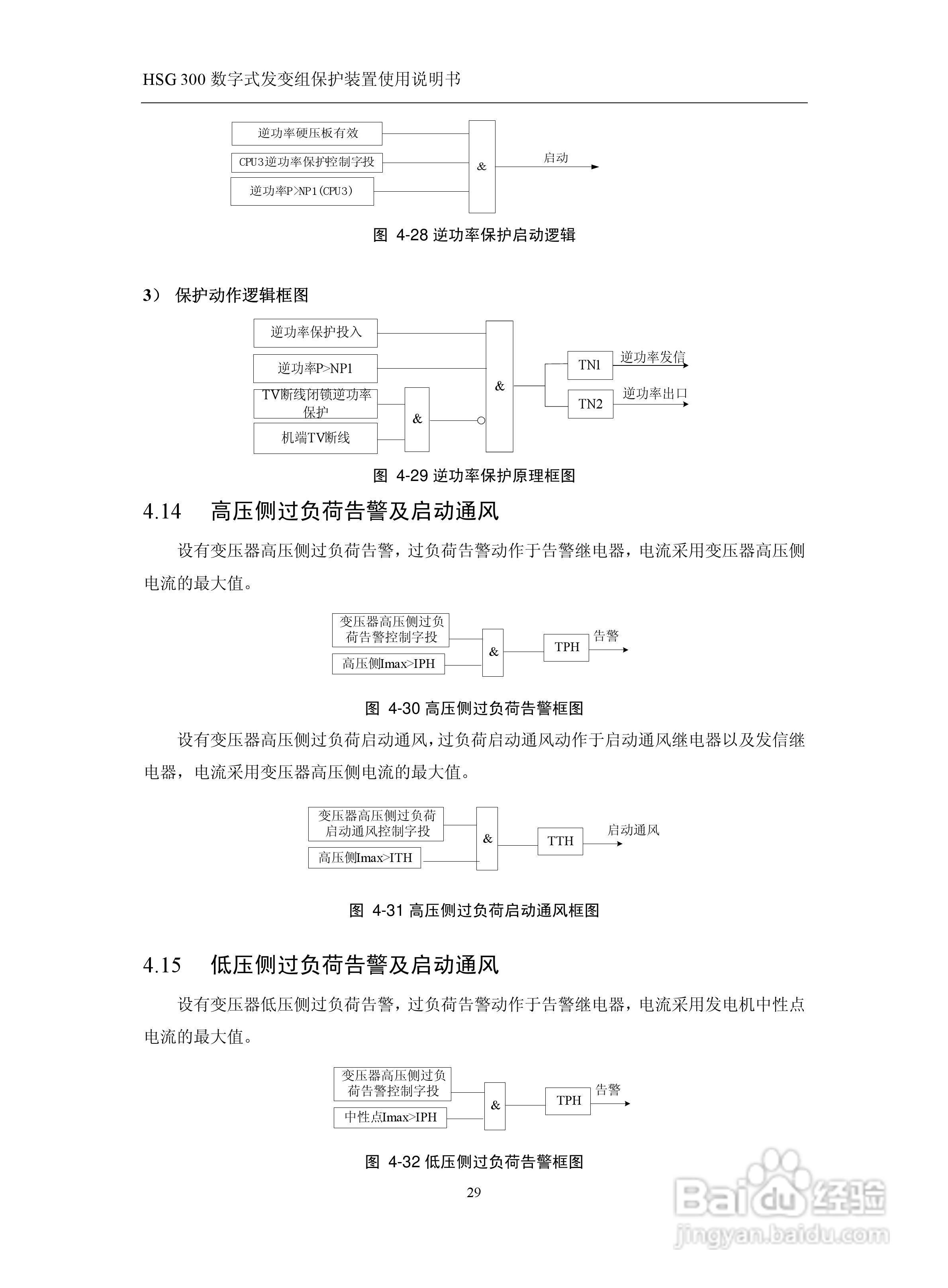四方立德 HSG 300 数字式发变组保护装置使用说明书:[4]