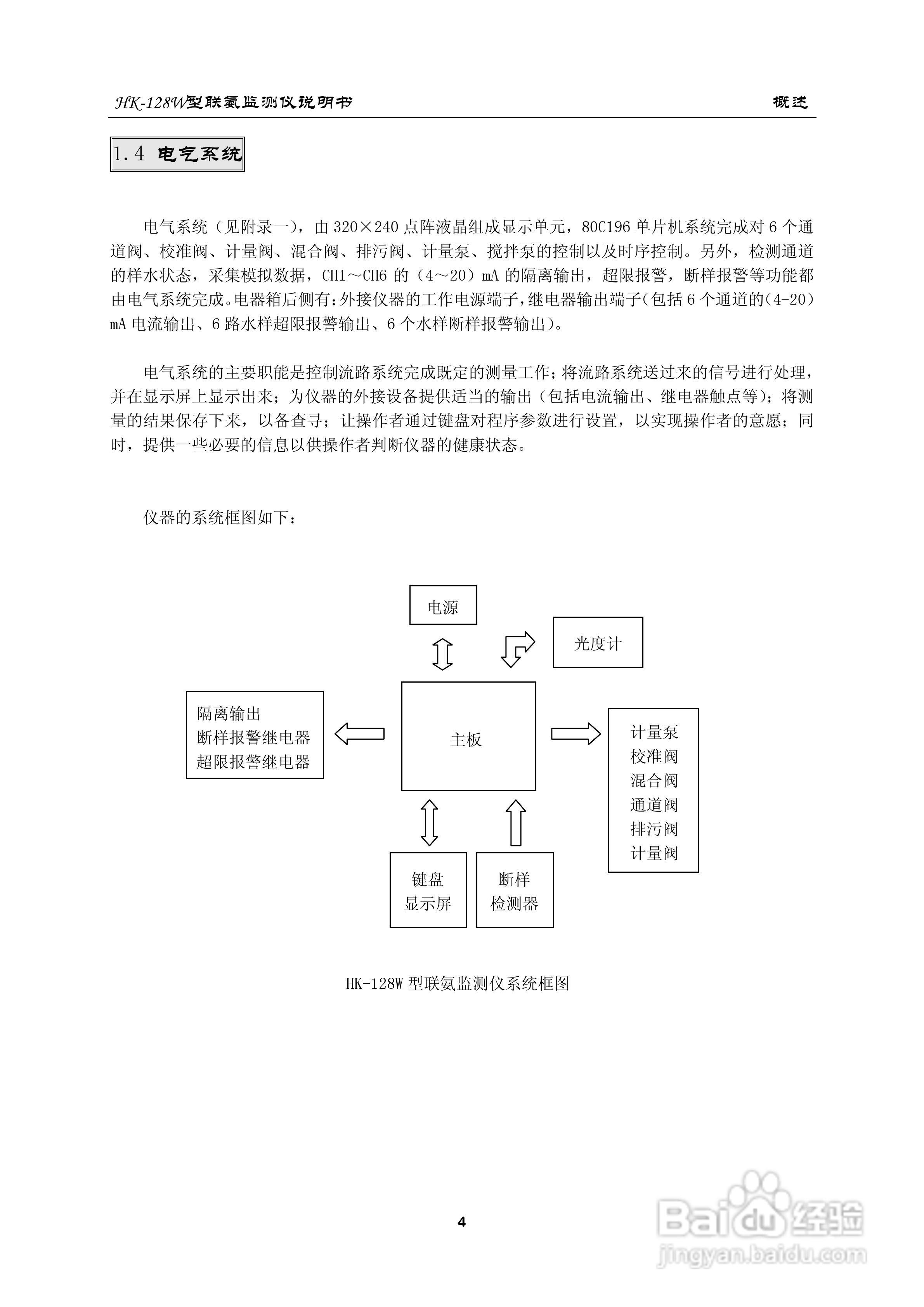 HK-128W型联氨监测仪使用说明书:[1]