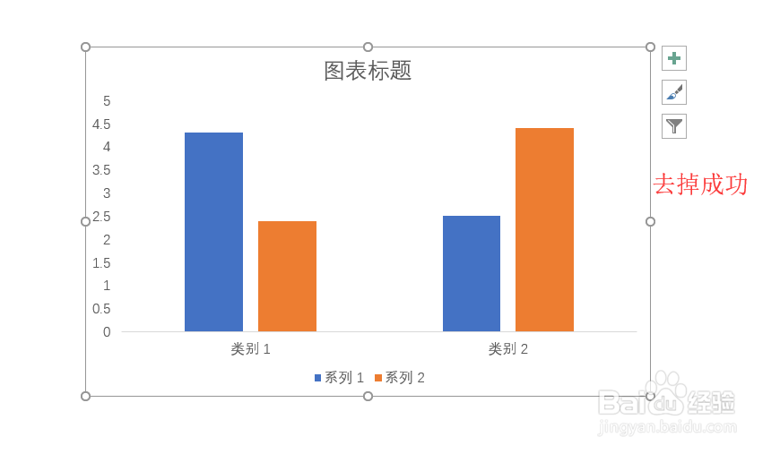 怎么删除PPT柱状图网格线（2016版PPT）