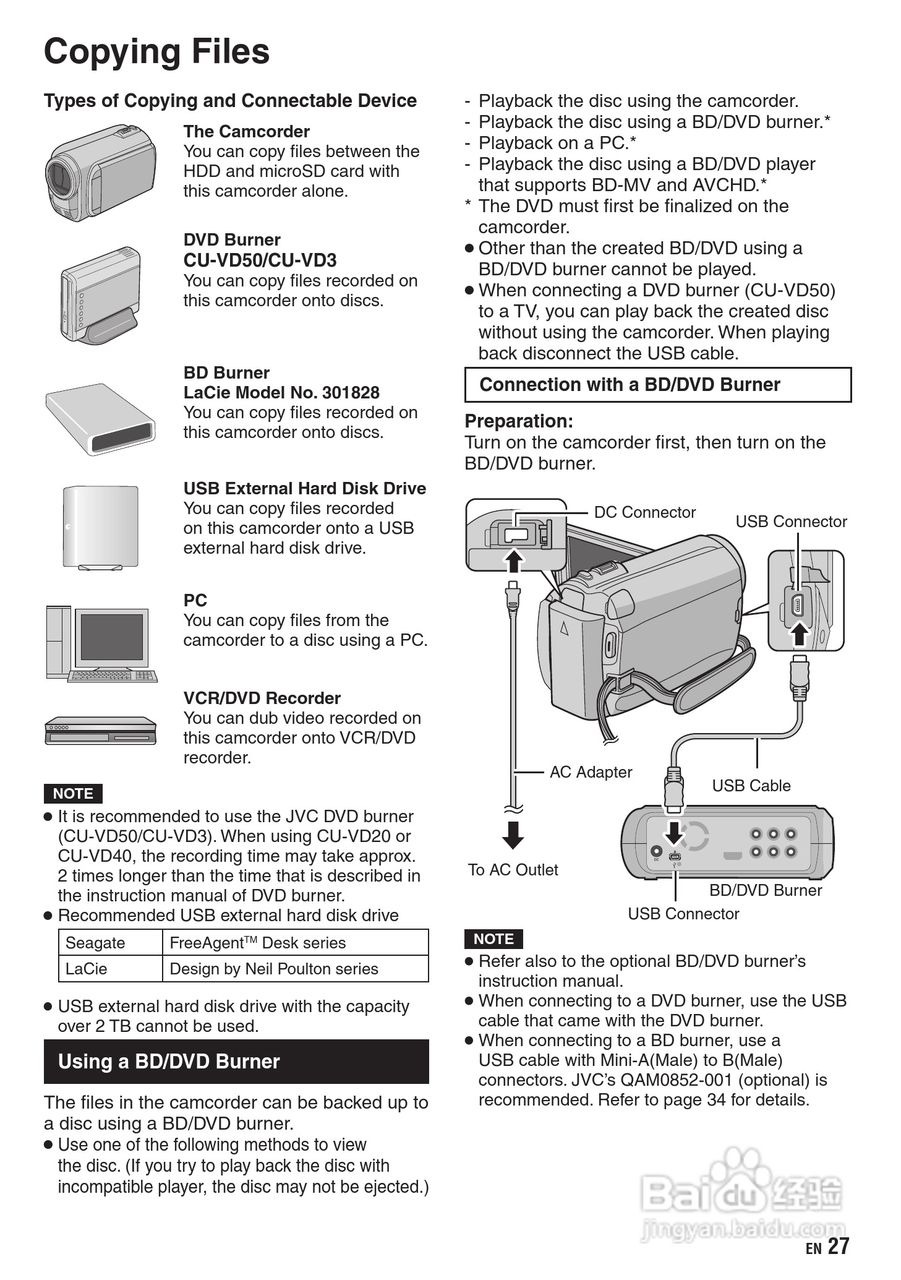 胜利GZ-HD310数码摄像机使用说明书:[3]