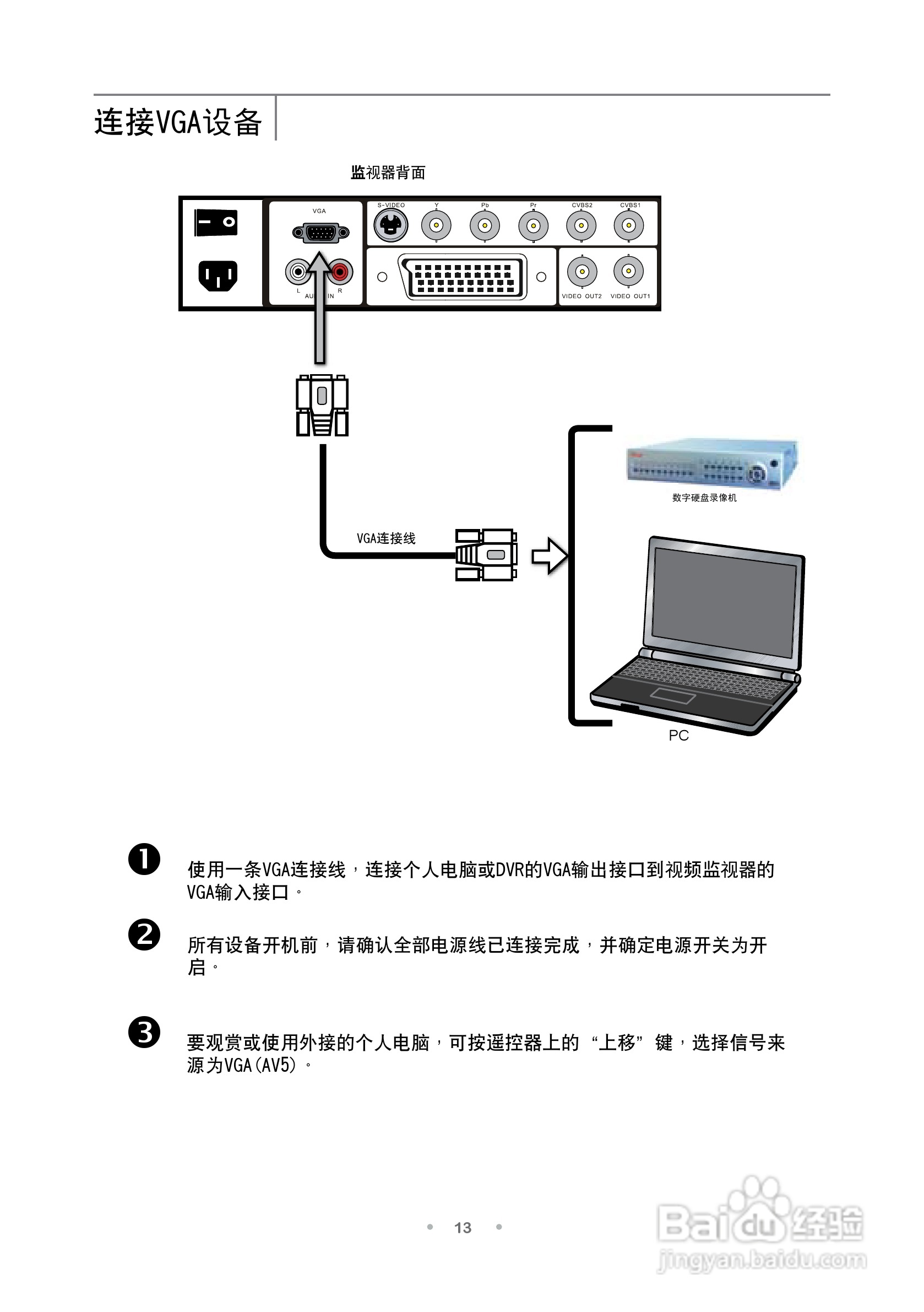 TCL王牌ML20监视器使用说明书:[2]