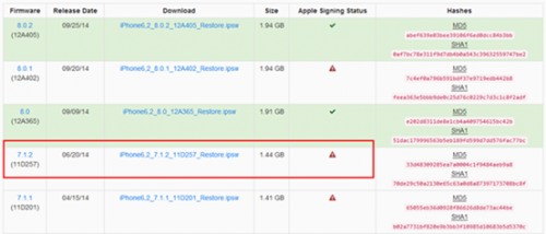 iPhone升级刷iOS8.0.1变砖了怎么办