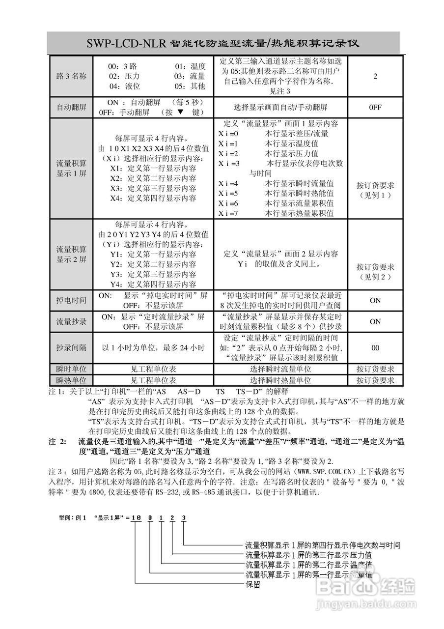 昌晖SWP-LCD-NLR智能化防盗型流量/热能积算仪说明书:[2]