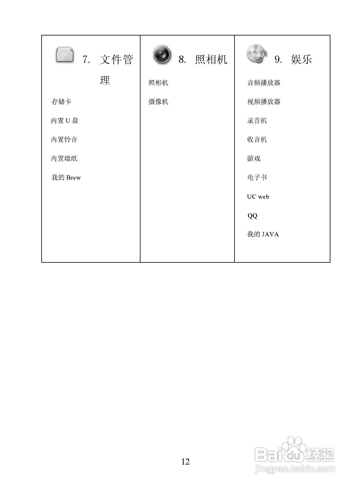 海信E6手机使用说明书:[2]