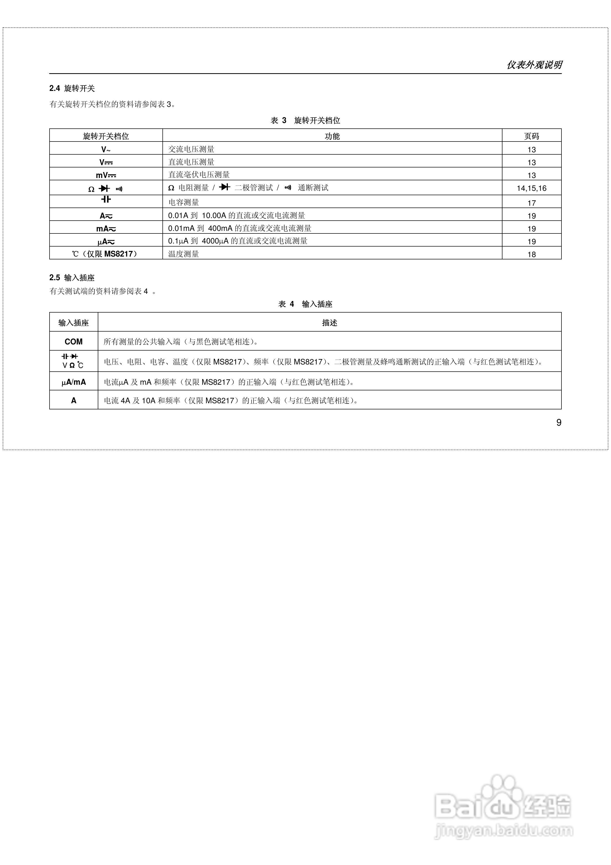 华仪MS8215数字多用表使用说明书:[2]
