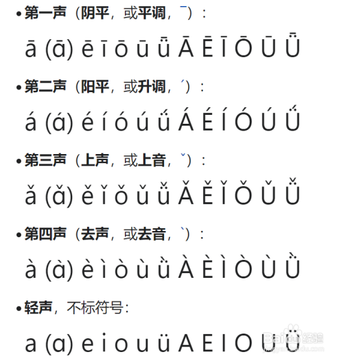 花字拼音怎么拼写