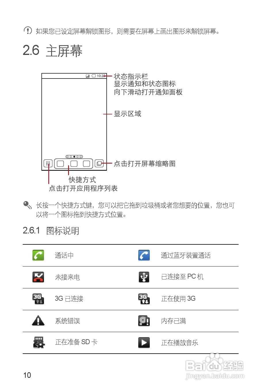 华为C8500S手机使用说明书:[2]
