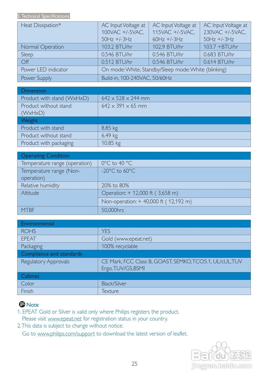 飞利浦273P3PHES/00液晶显示器使用说明书:[3]