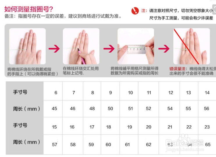 如何挑选婚戒
