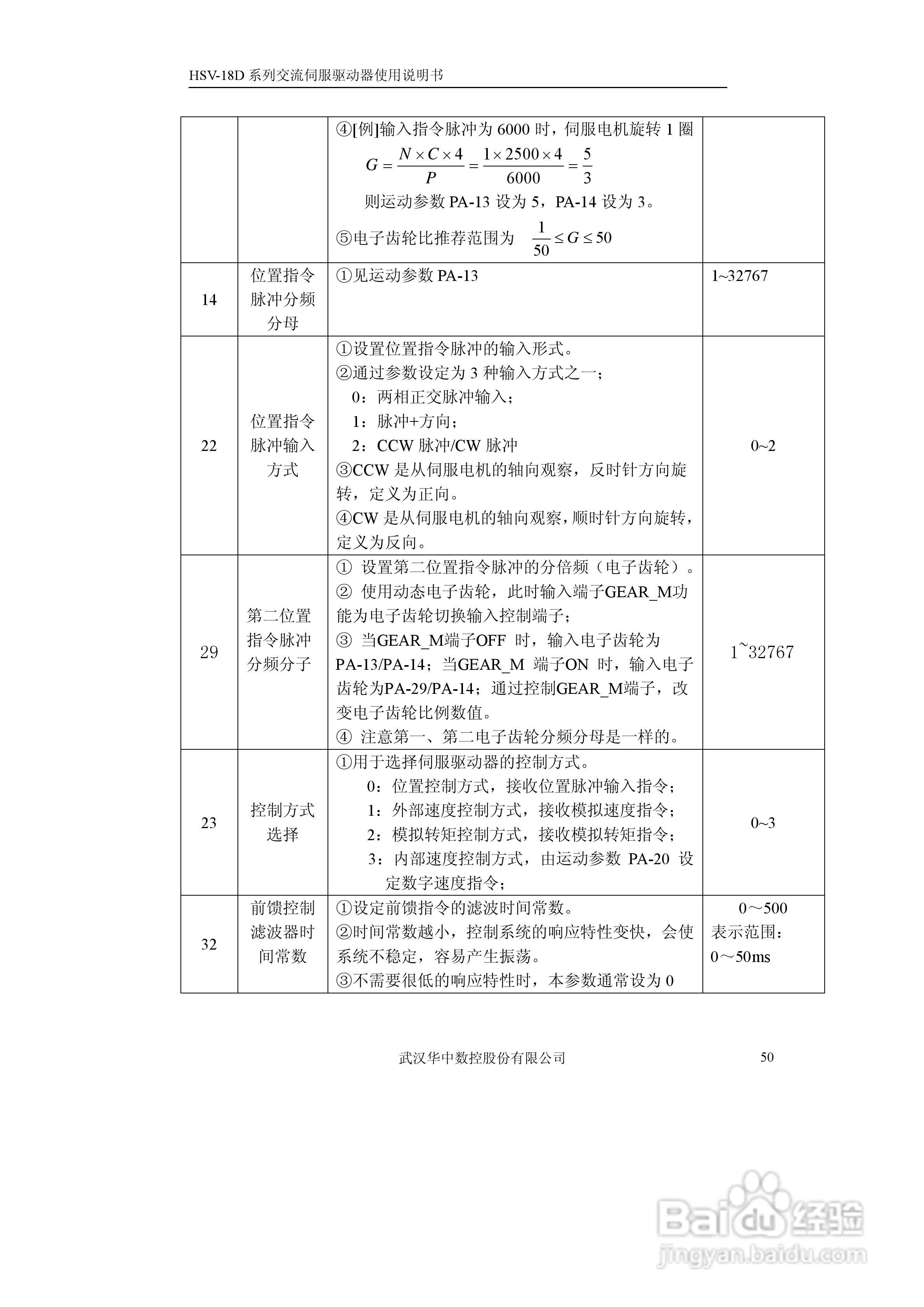华中数控HVS-18D系列交流伺服驱动器使用说明书:[6]