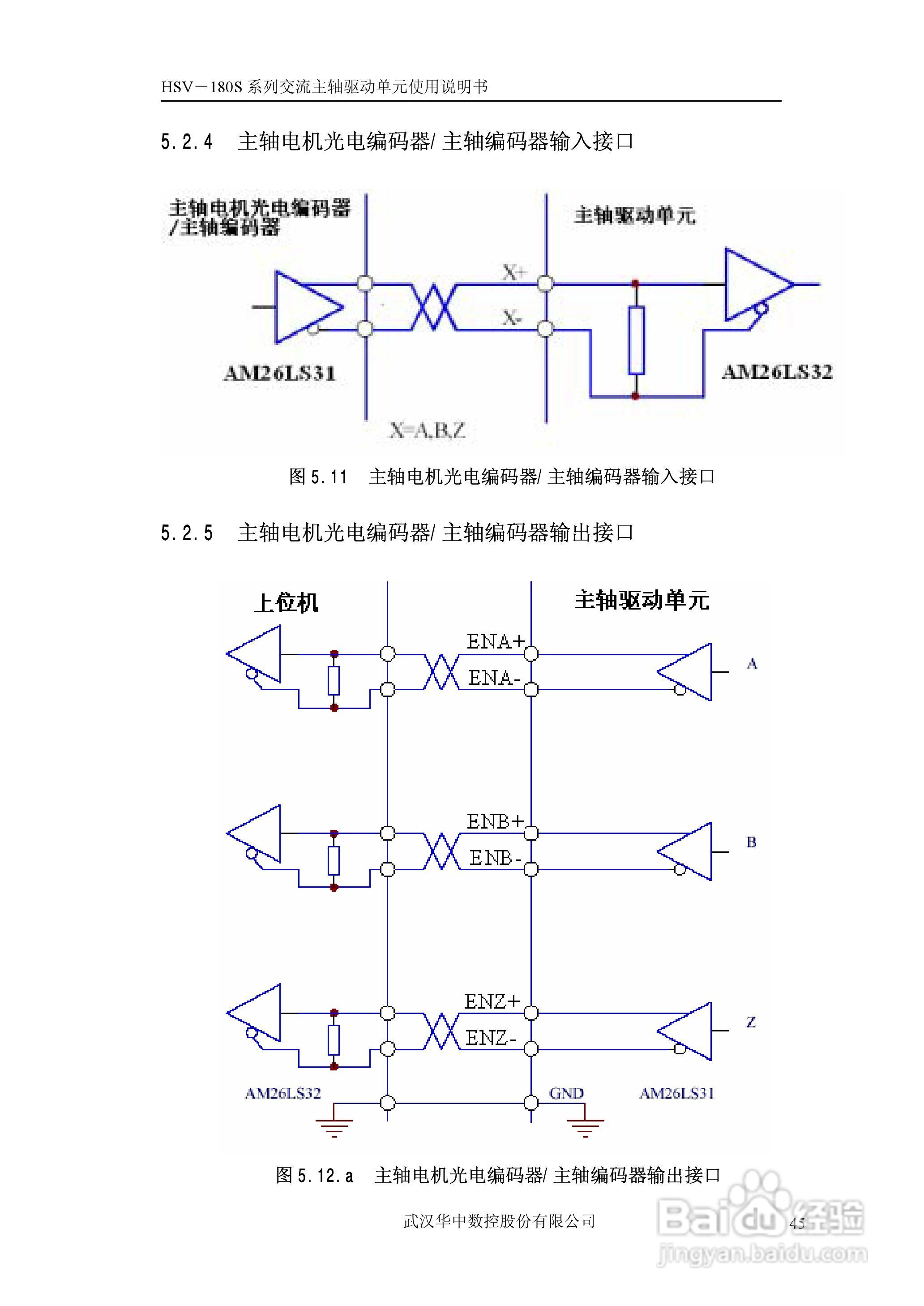 武汉华中数控HSV-180S系列交流主轴驱动单元使用说明书:[5]
