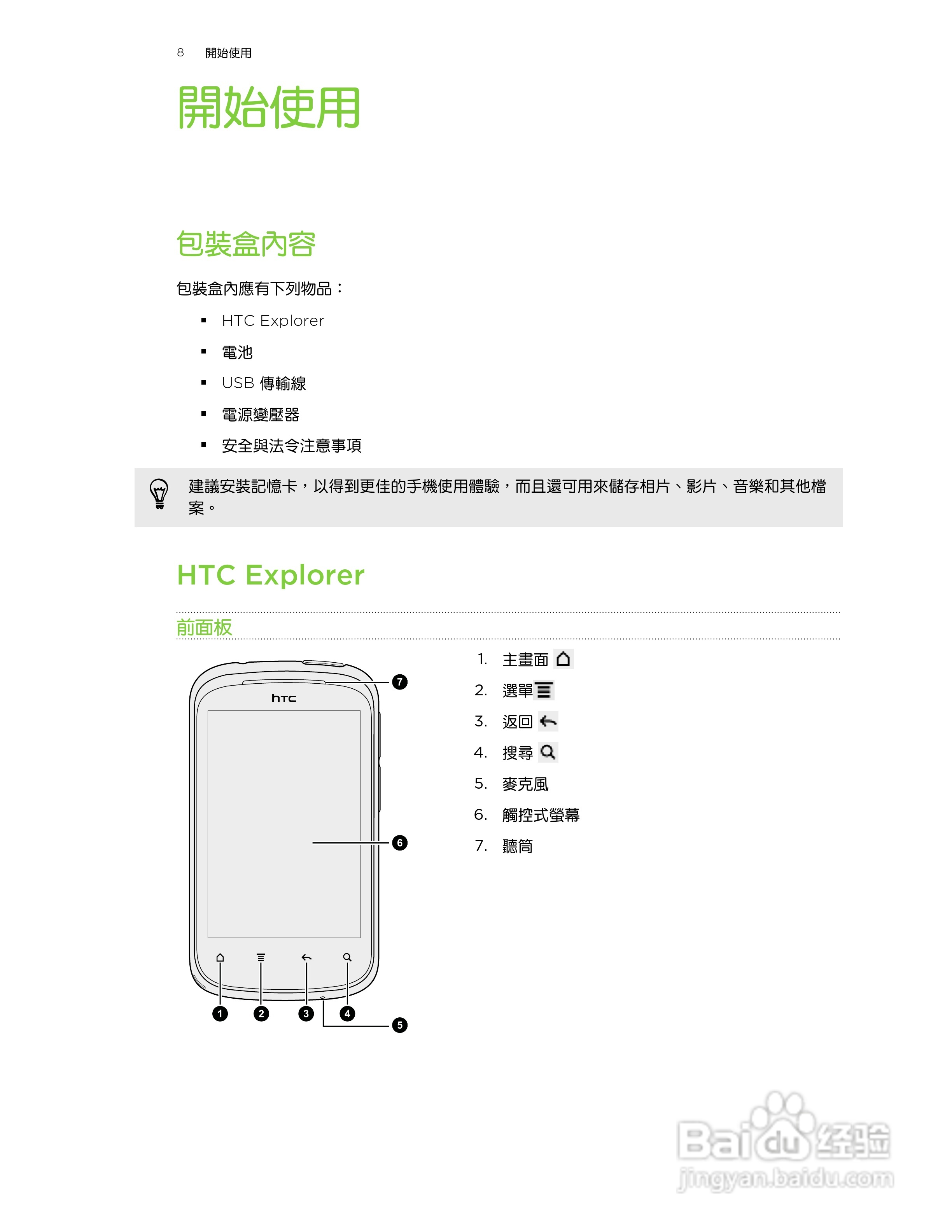 多普达HTC Explorer A310e手机使用说明书:[1]
