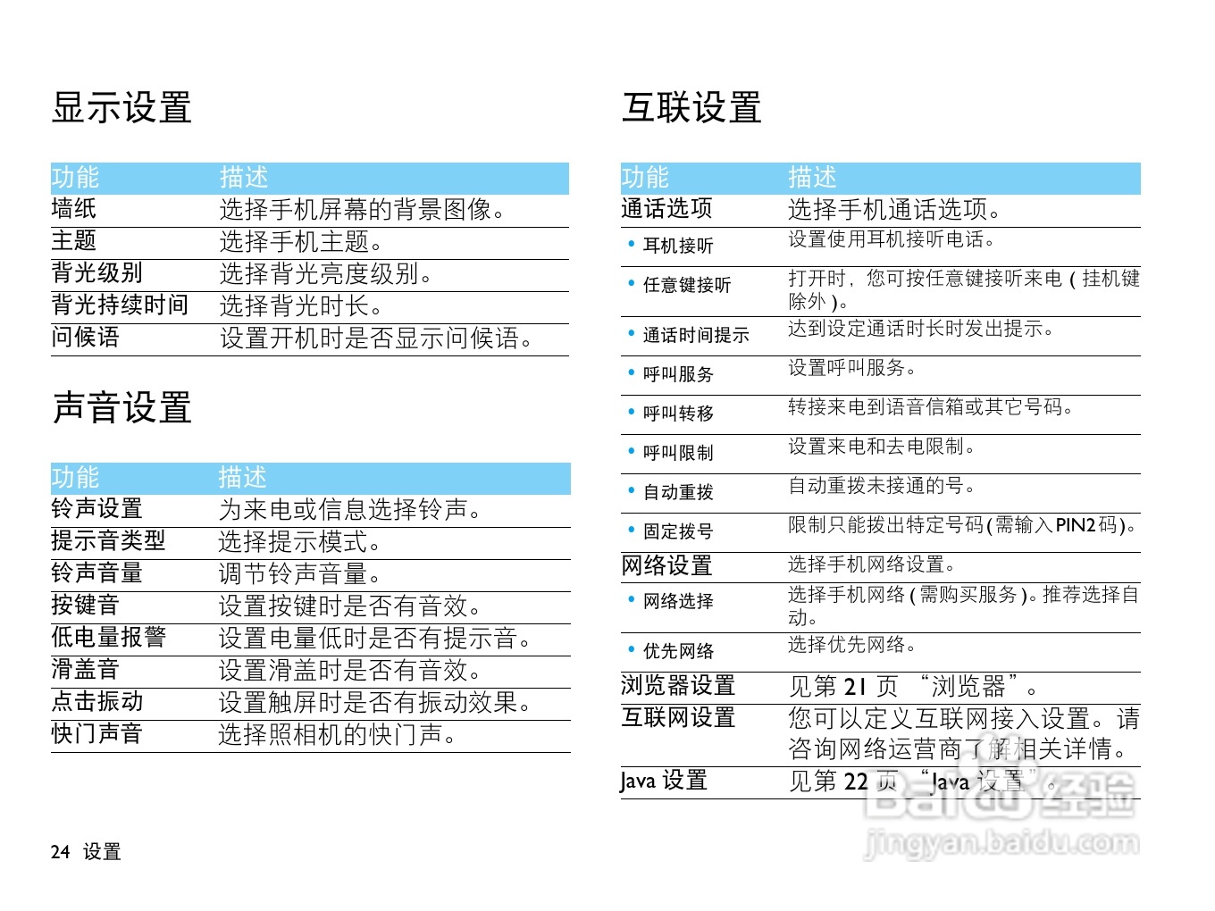 飞利浦X516手机使用说明书:[3]