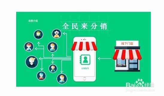 二级分销如何选产品