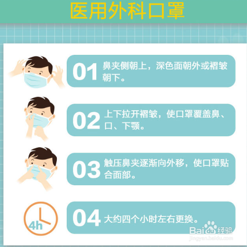 口罩怎么正确挑选和佩戴