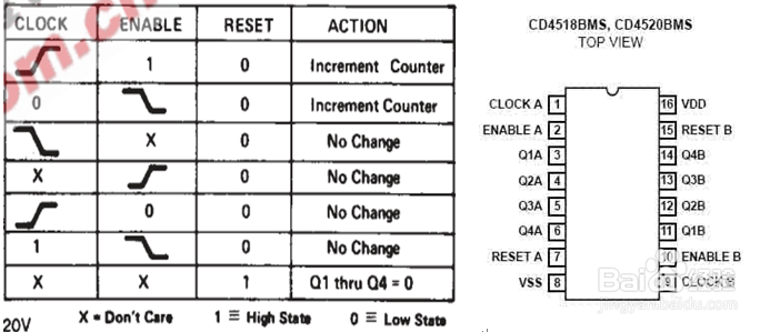 如何设计制作数字时钟