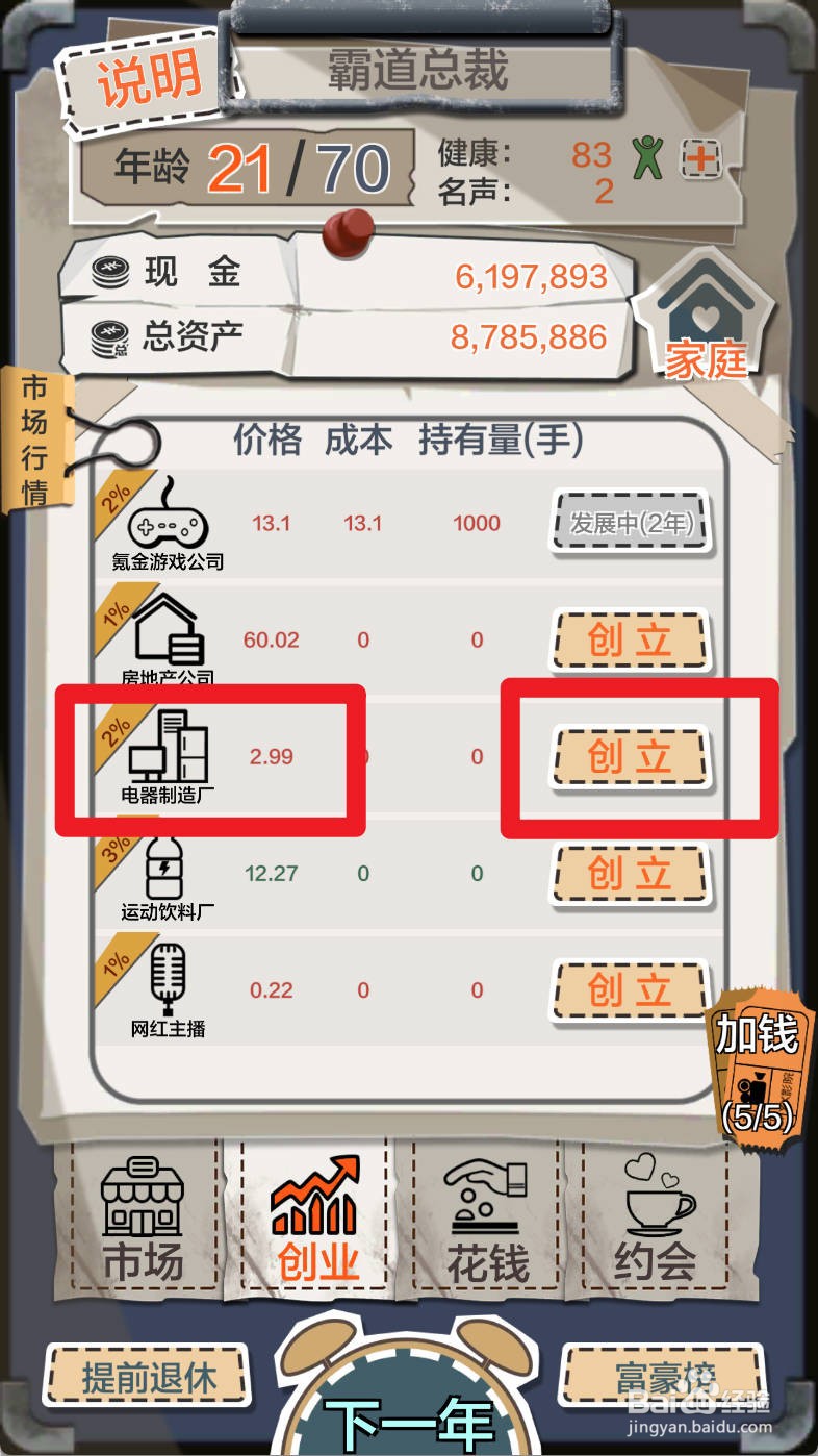 一亿小目标如何创立电器制造厂