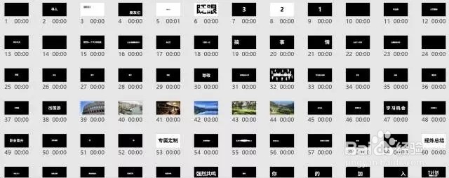 零基础,用PPT动画搞了一个项目宣传视频!