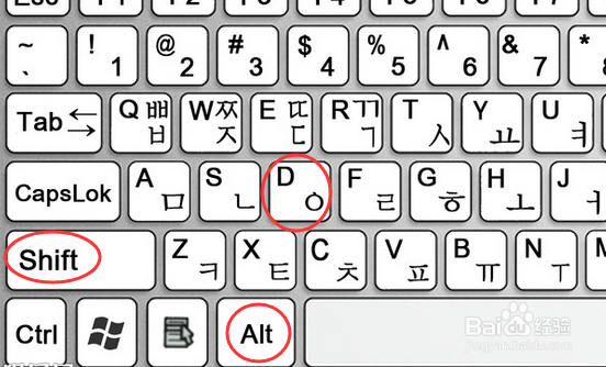 关于域的相关操作快捷键如何使用