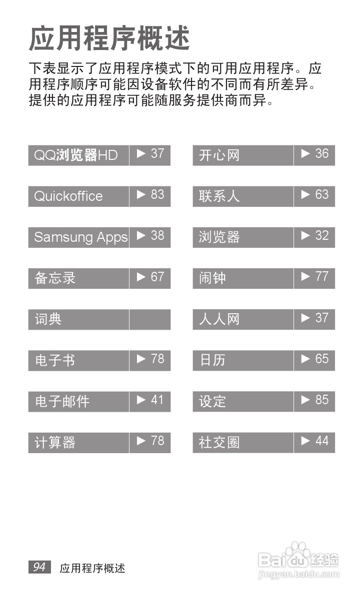 三星GT-P7510手机使用说明书:[10]