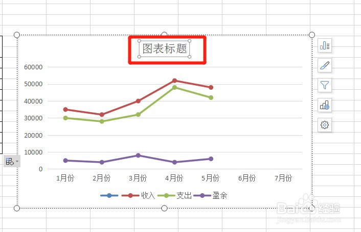 EXCEL表格怎么给数据做曲线图