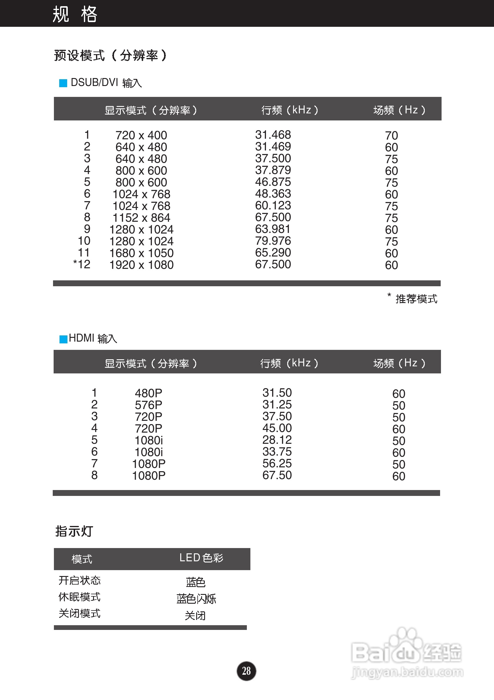 LG IPS226V液晶显示器使用说明书:[3]