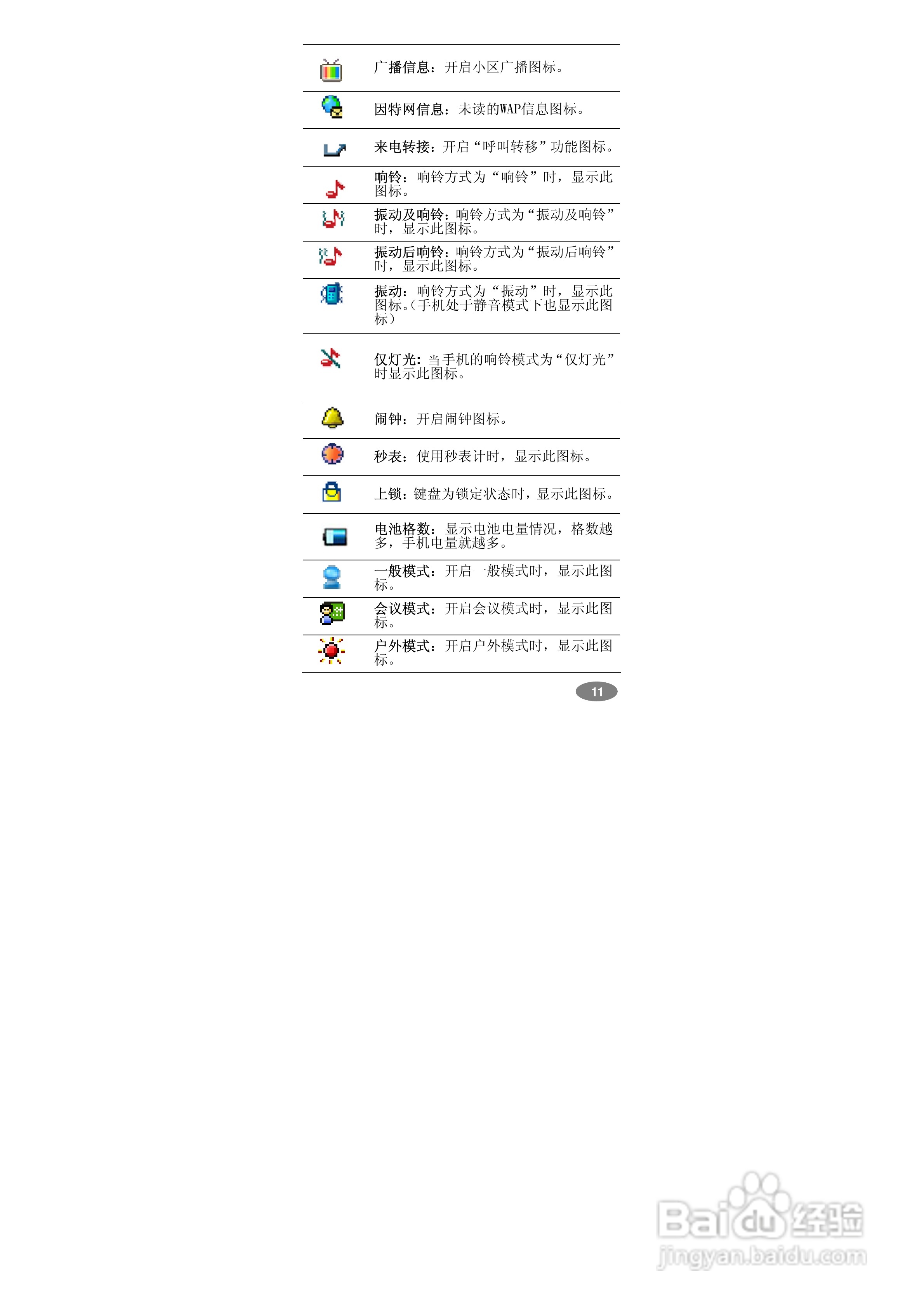 万利达MT768手机使用说明书:[2]