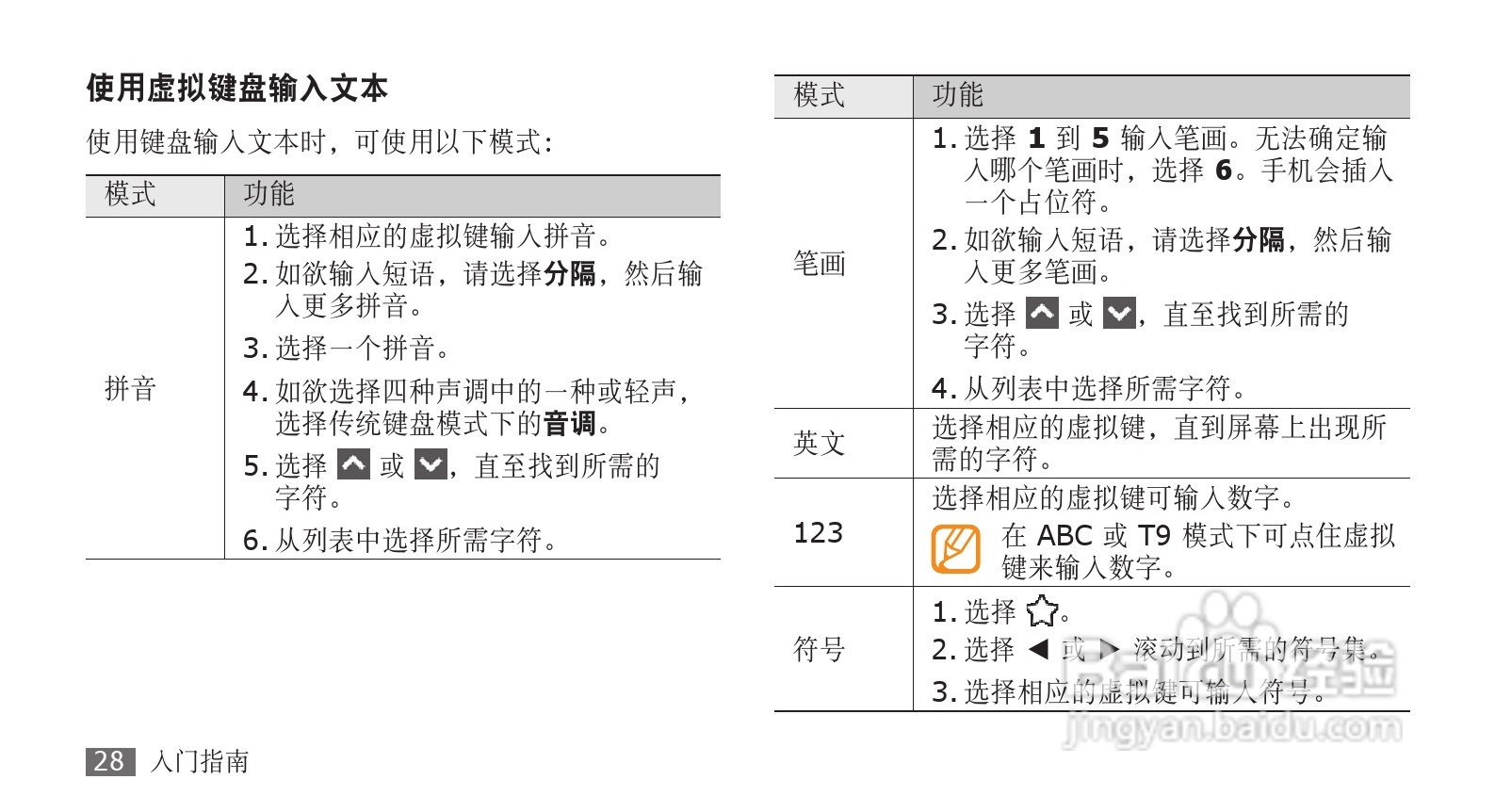 三星GT-S5680手机使用说明书:[3]