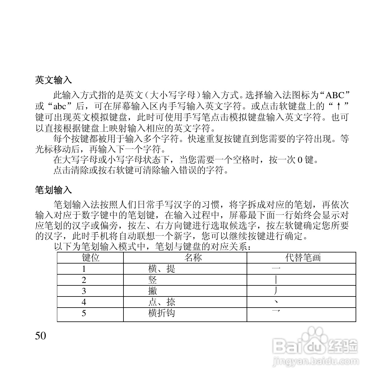 万利达MT126手机使用说明书:[5]