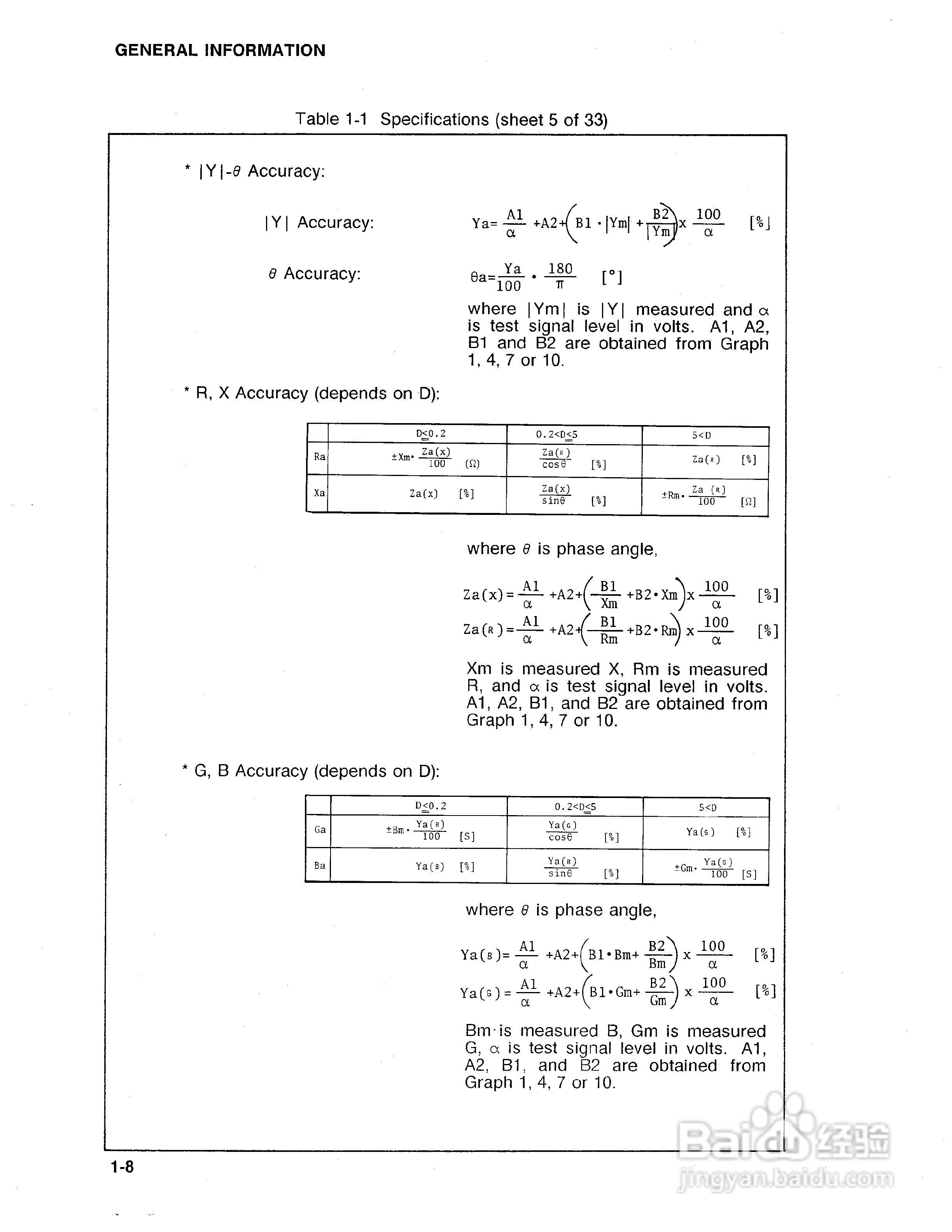 HP 4194A 电桥用户使用手册:[5]