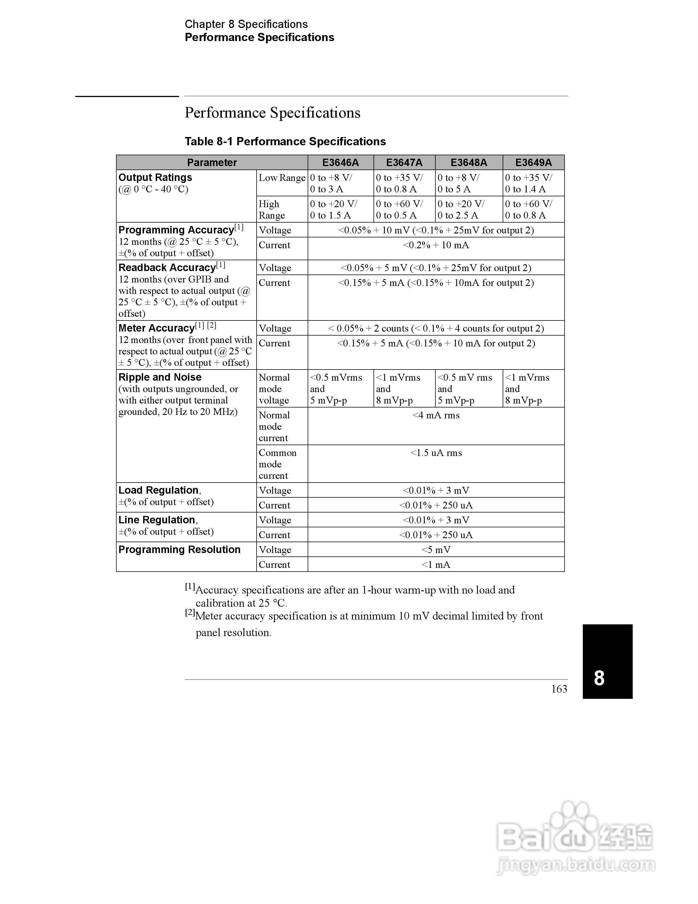 E3646A型双输出电源供应器操作手册:[17]
