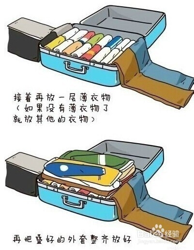 行李箱如何装最多的物品,怎么整理行李箱装-百度经验