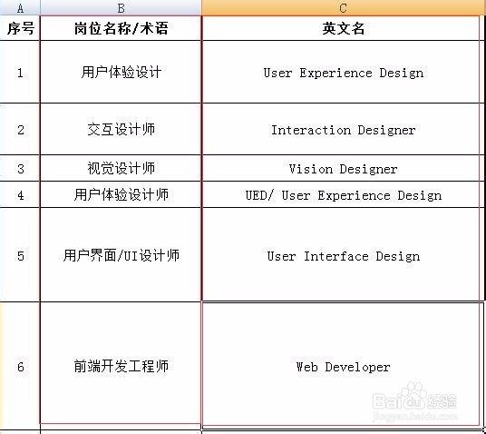 excel表格如何将二列的数据合并成一列内容不变