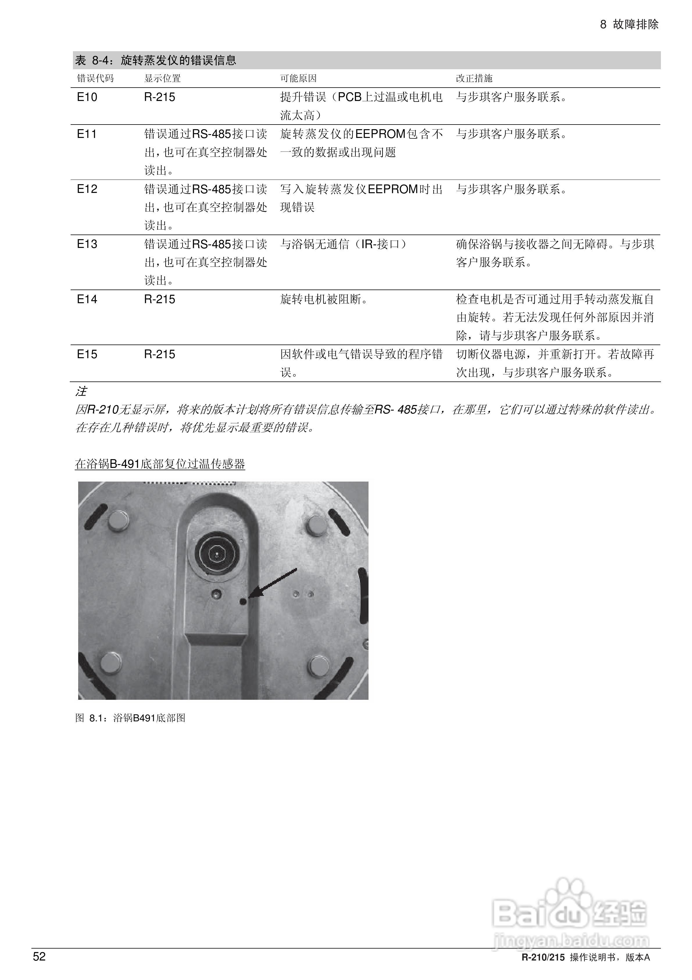 瑞士BUCHI R210旋转蒸发仪操作手册:[6]