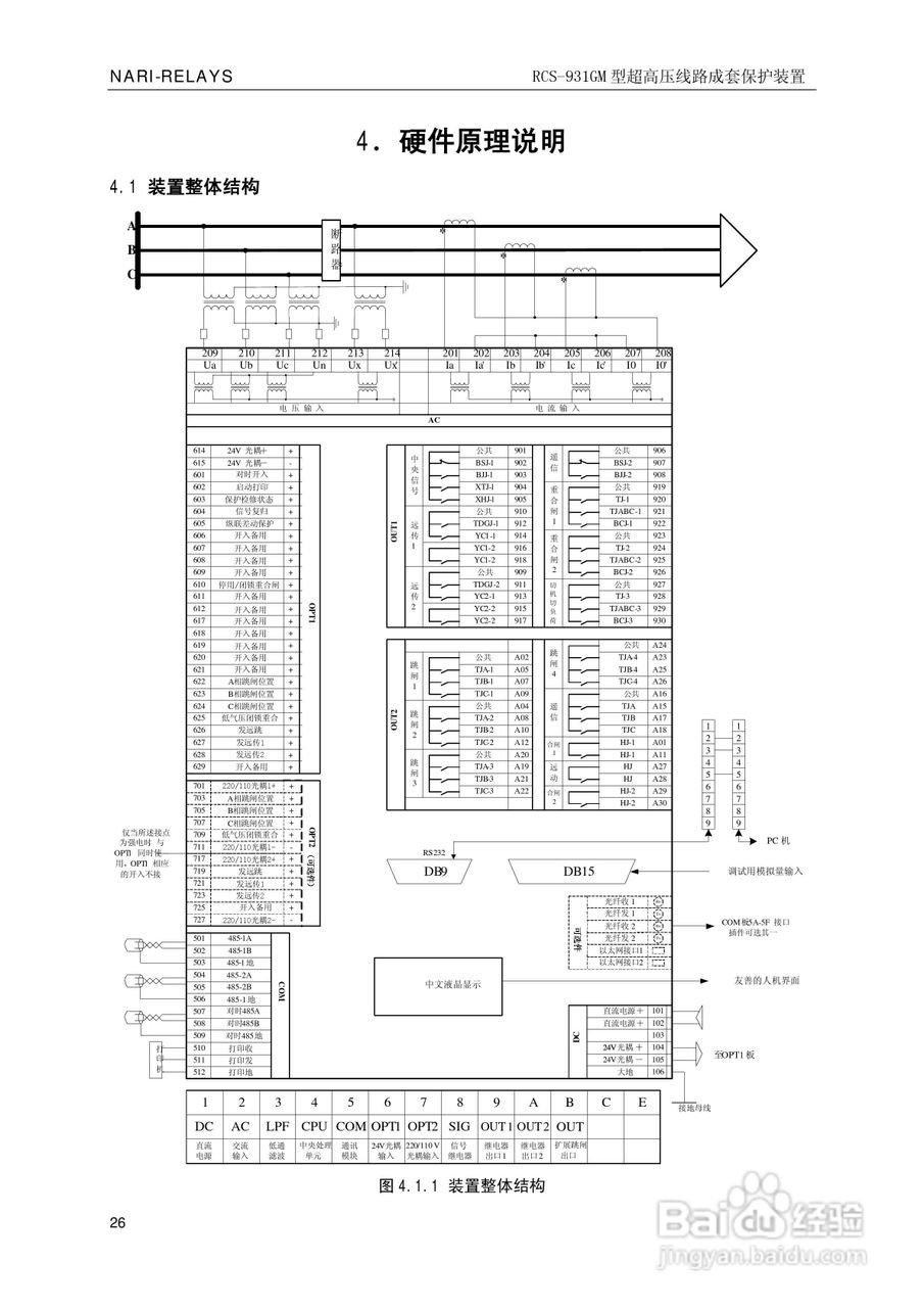 南瑞RCS-931GM型超高压线路电流差动保护装置使用说明:[3]
