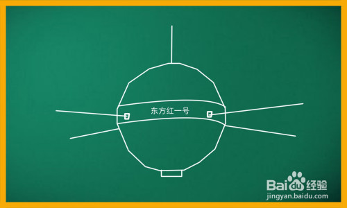 东方红一号简笔画