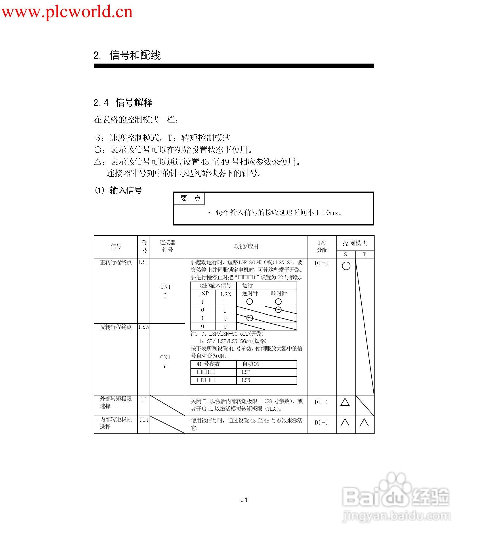 三菱伺服MR-MR-E-AG伺服放大器使用手册:[3]