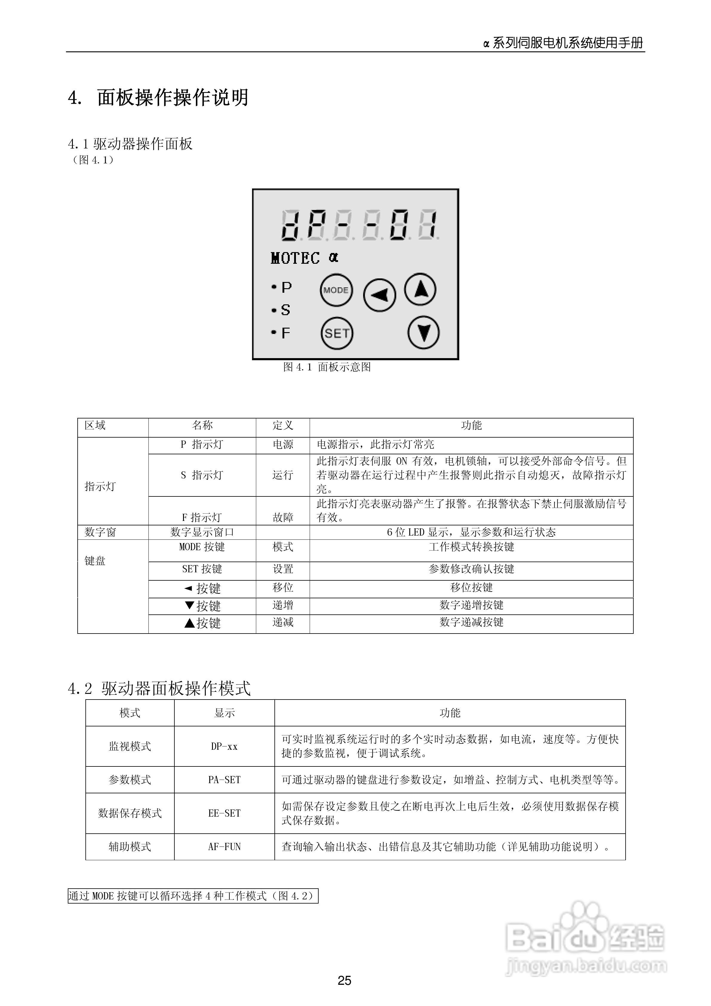 MOTEC_α系列伺服驱动系统使用手册V1.0:[3]